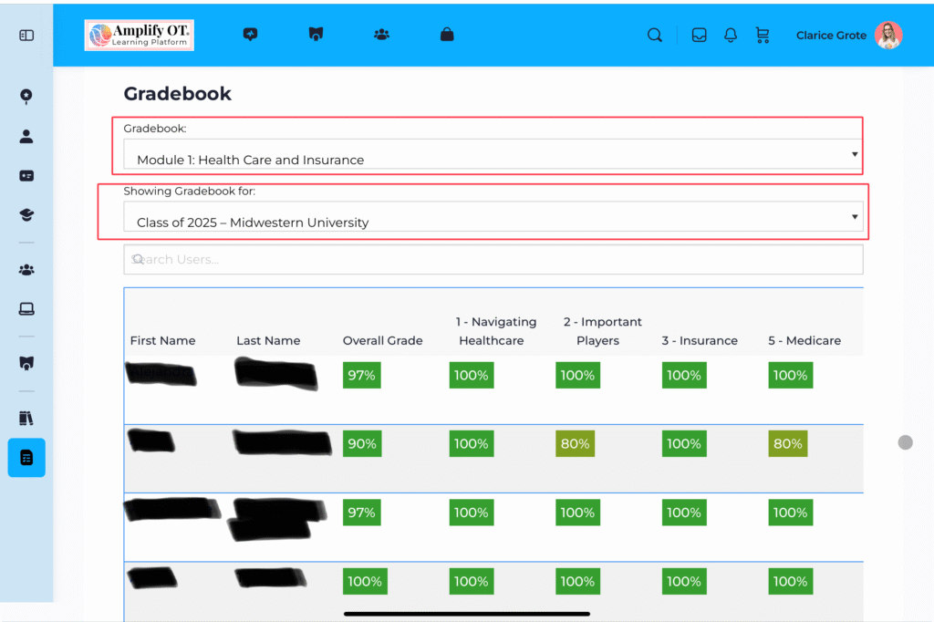 Screenshot of the Amplify OT learning platform showing the Gradebook for “Module 1: Health Care and Insurance,” specifically filtered for the “Class of 2025 – Midwestern University.” The table displays students’ grades across five categories: Navigating Healthcare, Important Players, Insurance, and Medicare, with individual scores mostly at 100%. Student names are blacked out for privacy.
