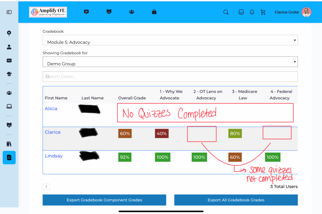 Screenshot of the Amplify OT learning platform’s Gradebook for “Module 5: Advocacy,” showing quiz completion status for the “Demo Group.” The table displays names and quiz columns, with handwritten notes pointing out that one student has not completed any quizzes and another has only completed some. Student names are partially redacted for privacy.
