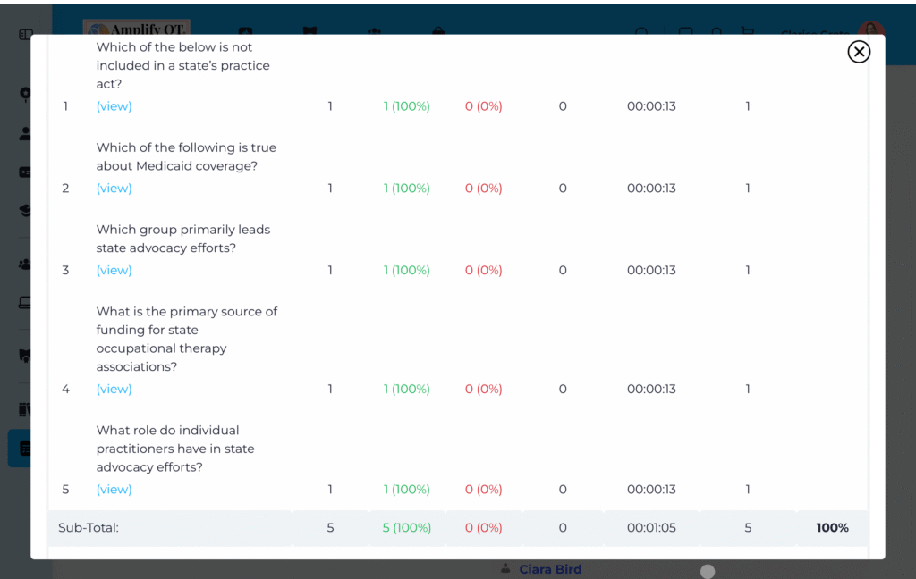 Screenshot showing the detailed view of a completed quiz after clicking the “View” link. It lists five quiz questions with a breakdown of whether each was answered correctly, time spent per question, and a link labeled “view” under each question for faculty to review the student’s answer selection. All answers are marked as correct, and the total score is 100%.