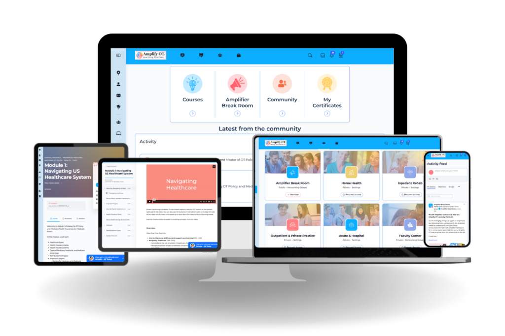 A digital mockup displaying the Amplify OT Learning Platform on various devices including a desktop, laptop, tablet, and smartphone. The interface shows course modules like “Navigating US Healthcare System,” community features, certificate tracking, and group sections such as Amplifier Break Room and Faculty Corner, highlighting the platform’s accessibility across devices.